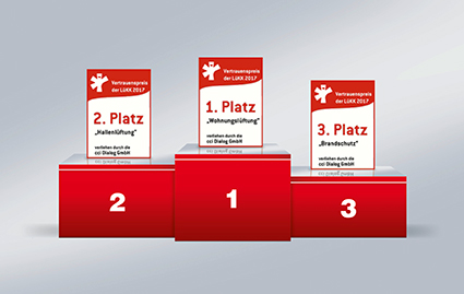 News CCI Siegertreppe