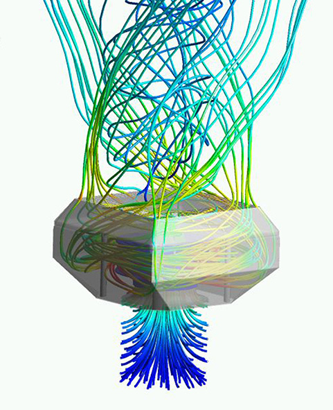 Helios Dachventilatoren Stromlinien