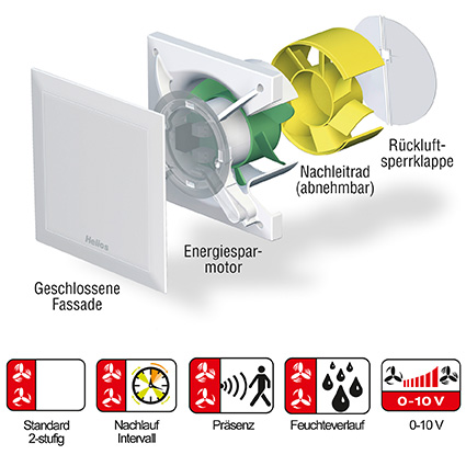 i M1 Explo 5Piktos fb rgb
